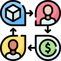 business-model business-model
