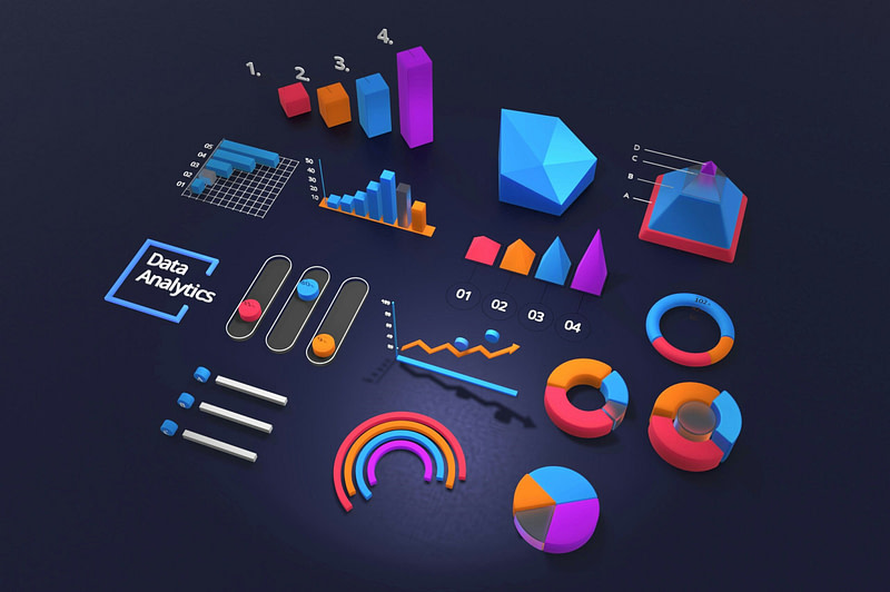 data-investment-strategy-uk